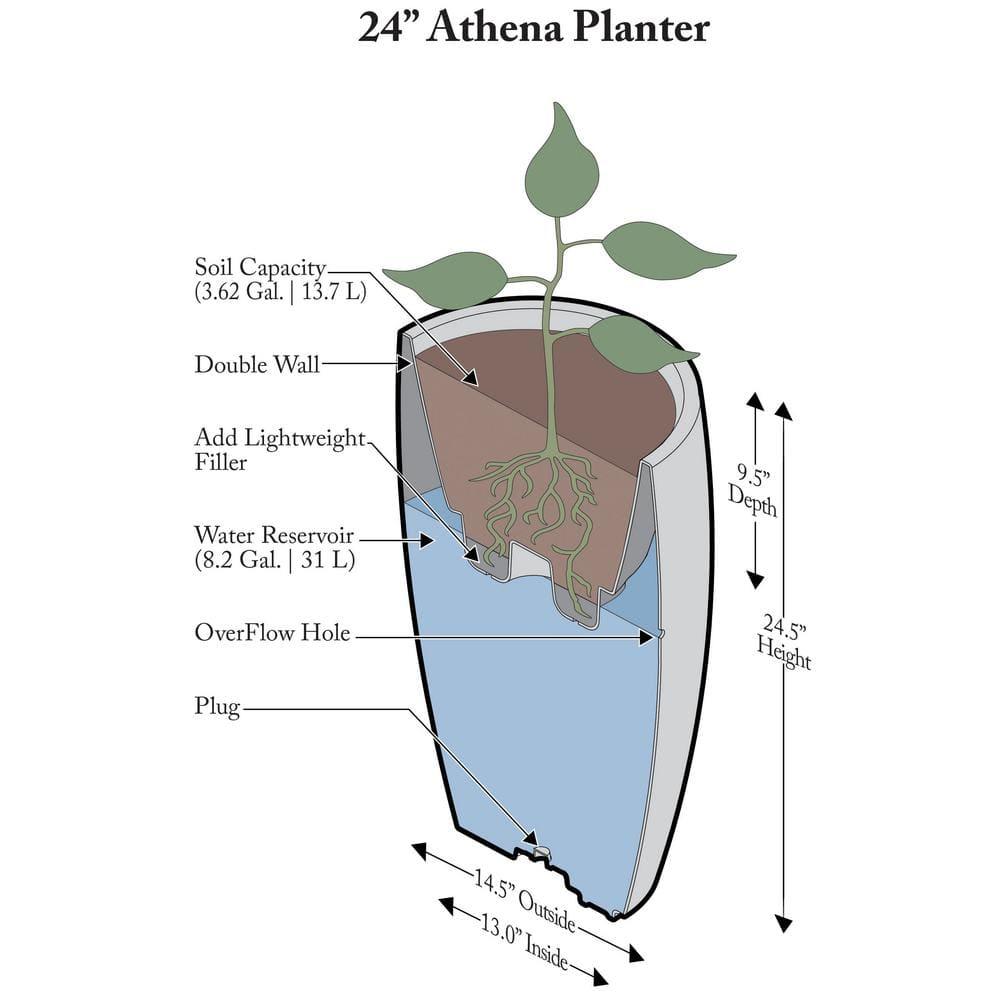 Algreen Athena Round Self Watering Planter