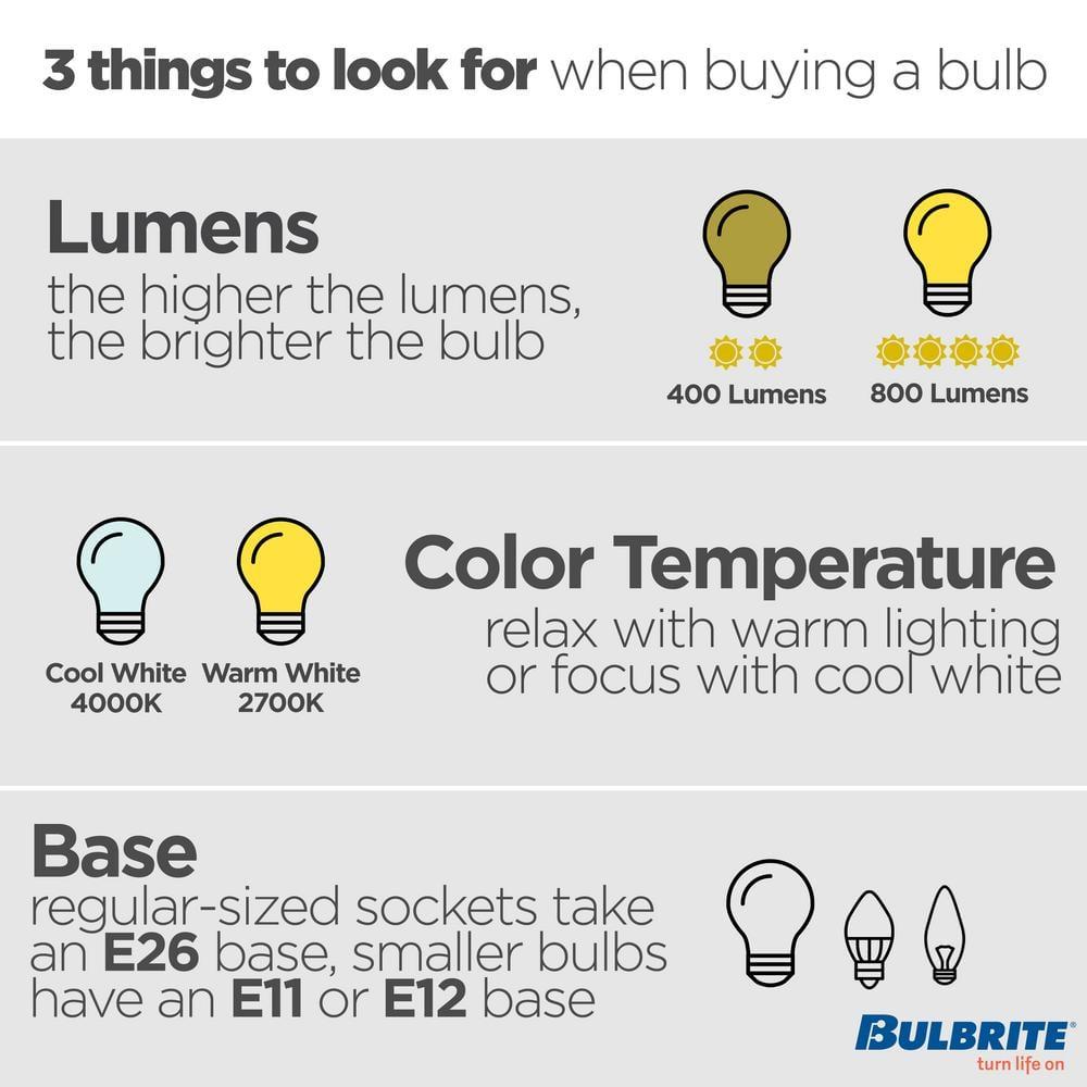 40 Watt Equivalent T4 Dimmable LED Bulb