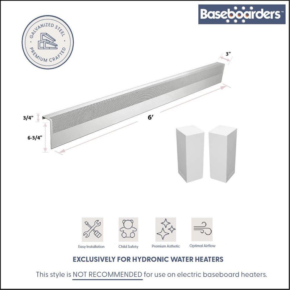 Baseboarders Baseboarders Basic Galvanized Steel Easy Slip-On Baseboard Heater Cover ONLY - White | ENDCAPS SOLD SEPARATELY
