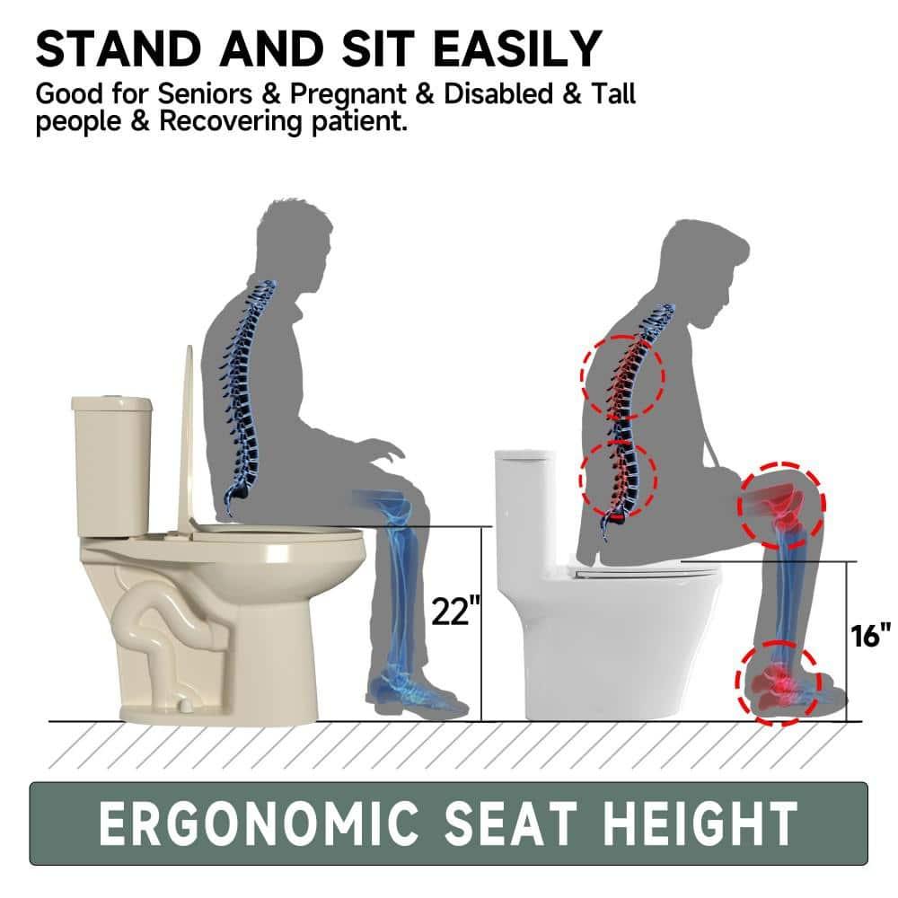 Extra Tall Toilet 21 in. 1.1/1.6 GPF Dual Flush Elongated Tall 2-Piece Toilet in Bone with Quiet-Close Seat for Seniors