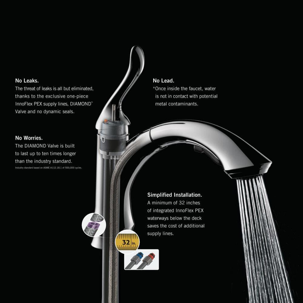 Classic Standard Single Handle Kitchen Faucet