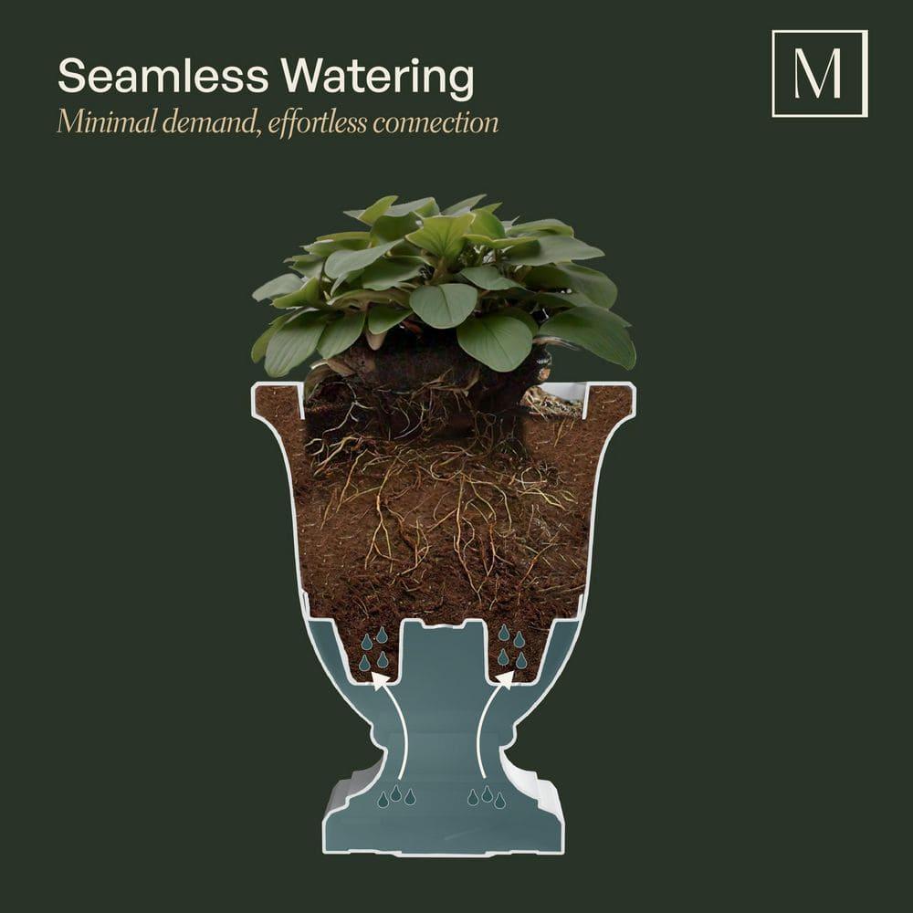 Red Barrel Studio® Arvia Self Water Resin Urn Planter