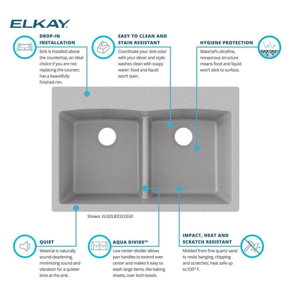 Quartz Classic 33" x 22" x 10" Double Basin Drop-In Kitchen Sink
