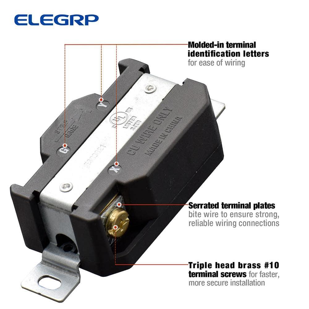 30 Tamper Resistant Single Outlet