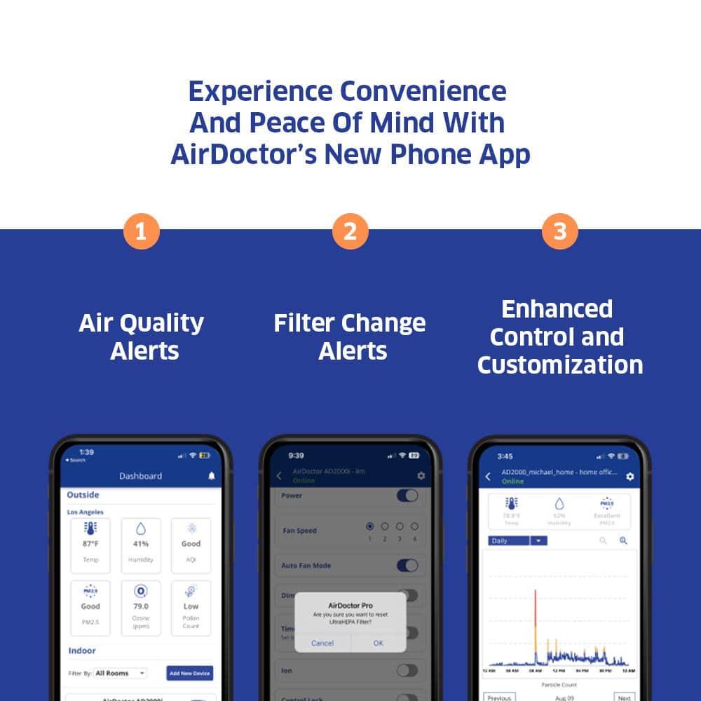Air Doctor AIRDOCTOR 2000i Smart Purifier Small & Medium rooms 3-Stage Filtration Pre-Filter UltraHEPA Carbon