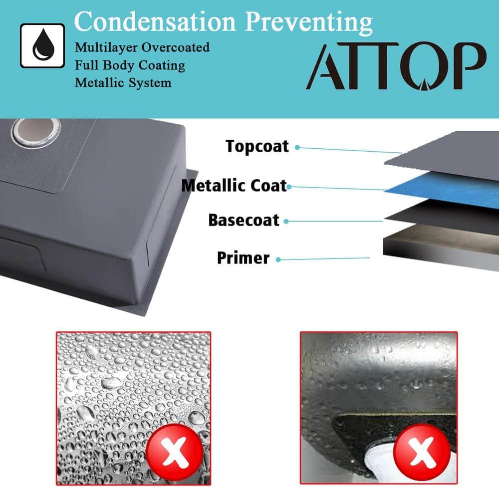 DIRECTUNIT 30 Inch Undermount Kitchen Sink 18 Gauge Stainless Steel Single Bowl