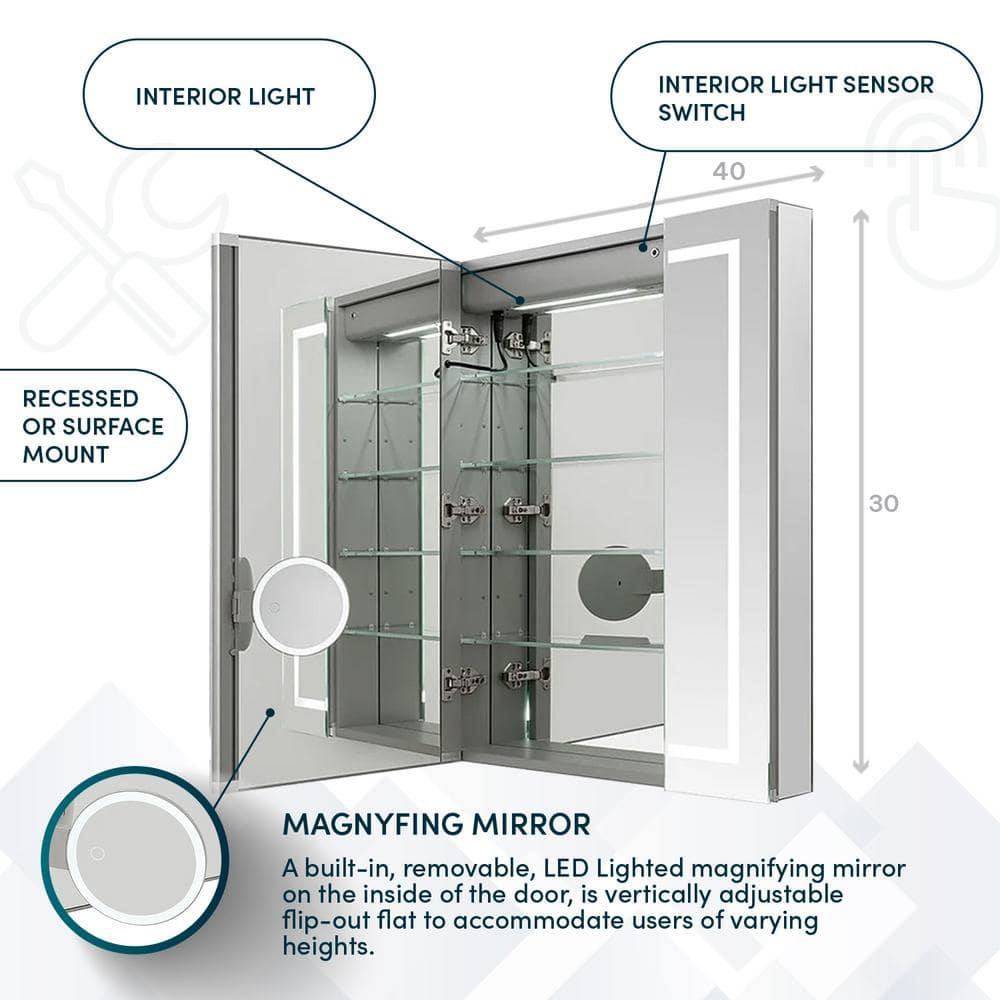 Royale Plus 40 in. W x 30 in. H Clear Recessed/Surface Mount Medicine Cabinet with Mirror, Tri-View Doors, LED, Defogger