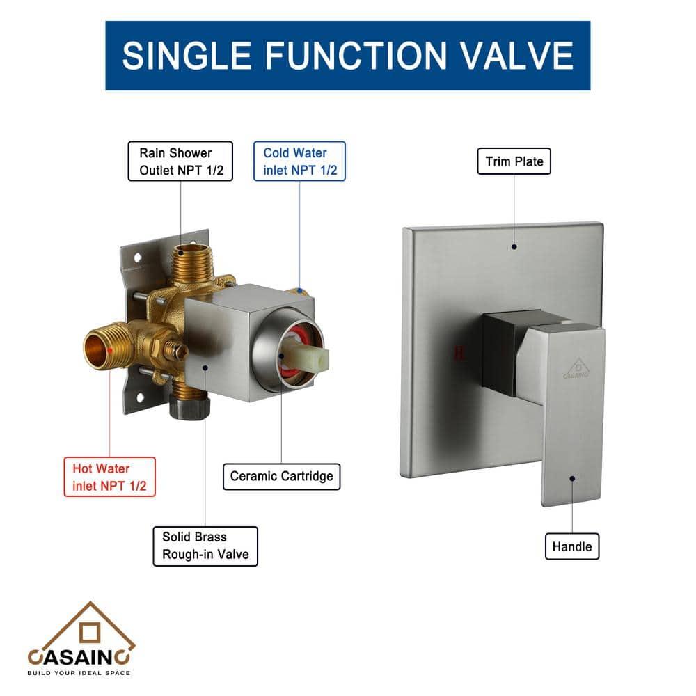 All-In-One Kit with Rough in-Valve