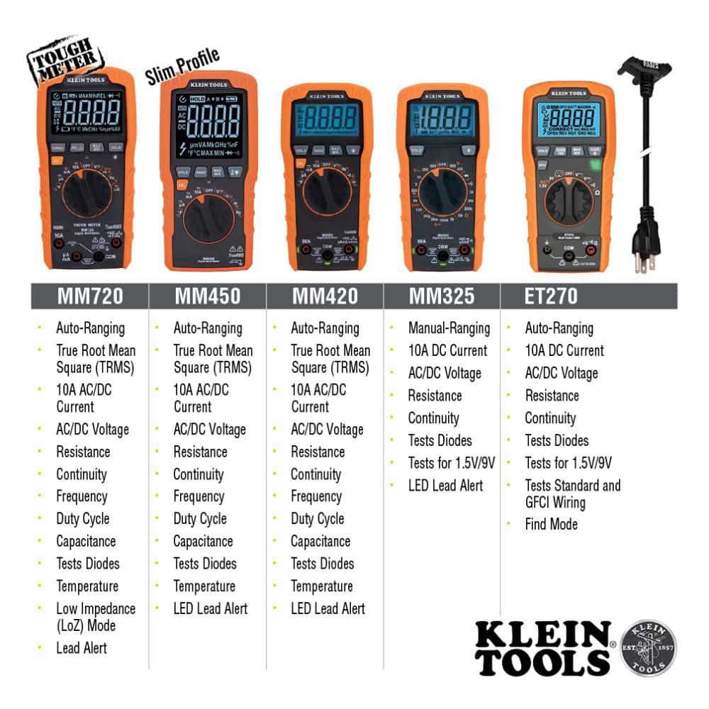 Klein Tools MM325 600V Manual-Ranging Digital Multimeter