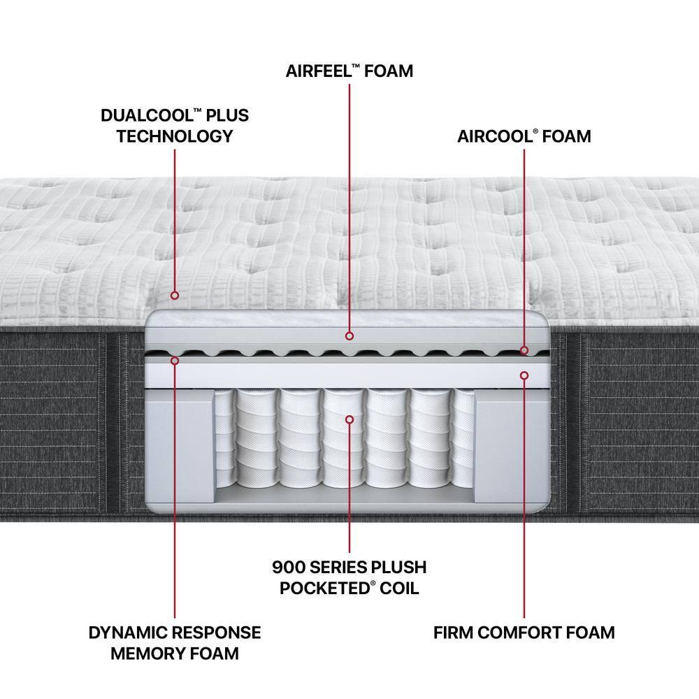 Beautyrest Silver BRS900-C Medium 14.5" Innerspring Mattress and Box Spring Set