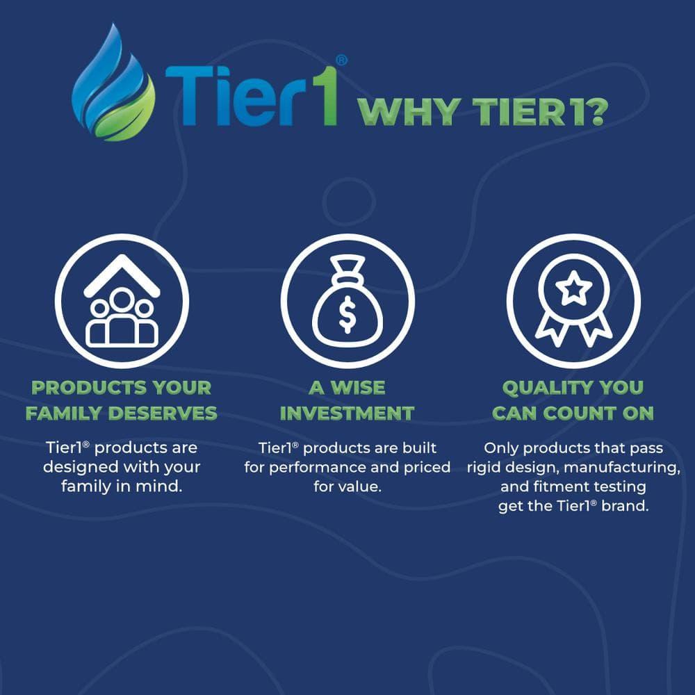 Tier1 Pool & Spa Filter Cartridge | Replacement for Dimension One 1561-00, Pleatco PDO75-2000, FC-3059, C-7367, Aladdin 17541 and More | 75 sq ft Pleated Fabric Filter Media