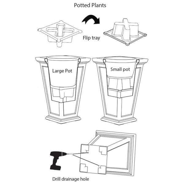 FCMP Outdoor  2 - Piece Self-Watering Plastic Pot Planter Set & Reviews | Wayfair