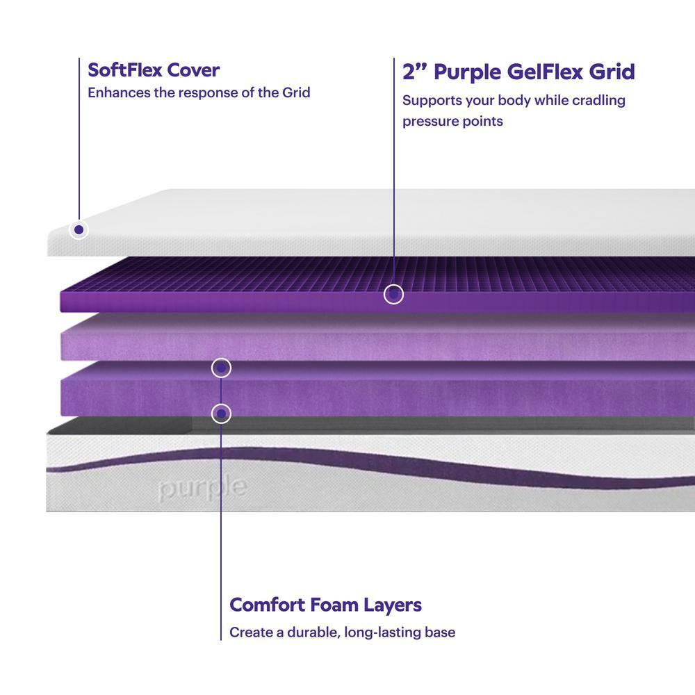 Purple Mattress 9.25'' Medium Gel Memory Foam Mattress