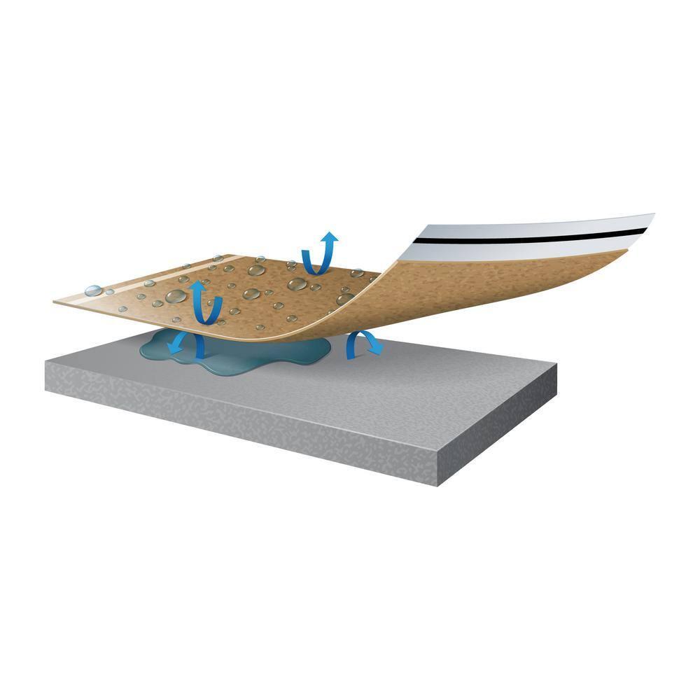 Eco Cork Foam Cork Underlayment Roll (300 sq.ft./roll)