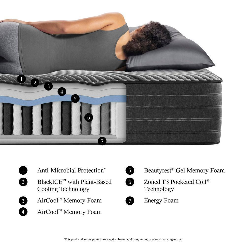 Beautyrest Beautyrest Black LX-Class Plush 13.5" Hybrid Mattress
