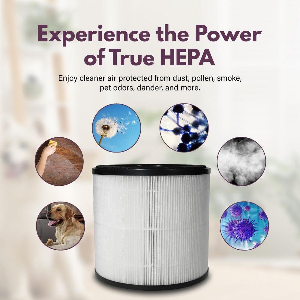 Suitable for Medify Air MA-14 MA-14W MA-14B Air Purifier Filter Element