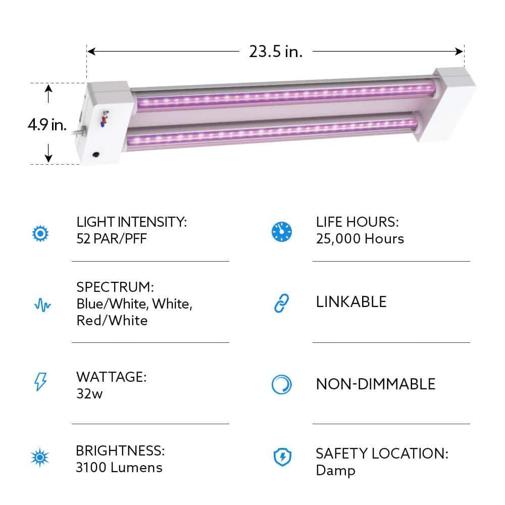 Feit Electric Square Connector LED Grow Light Color Changing 1 pk
