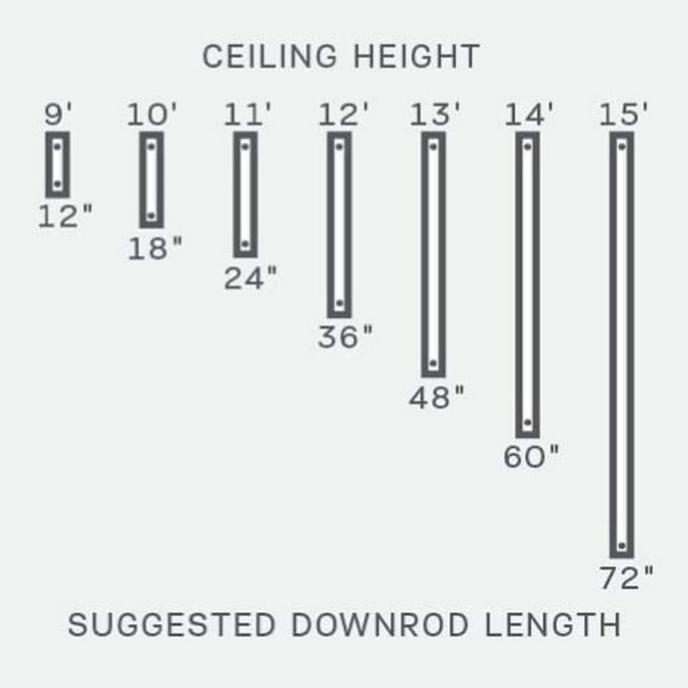 Generation Lighting Fan Collection Ceiling Fan Downrod