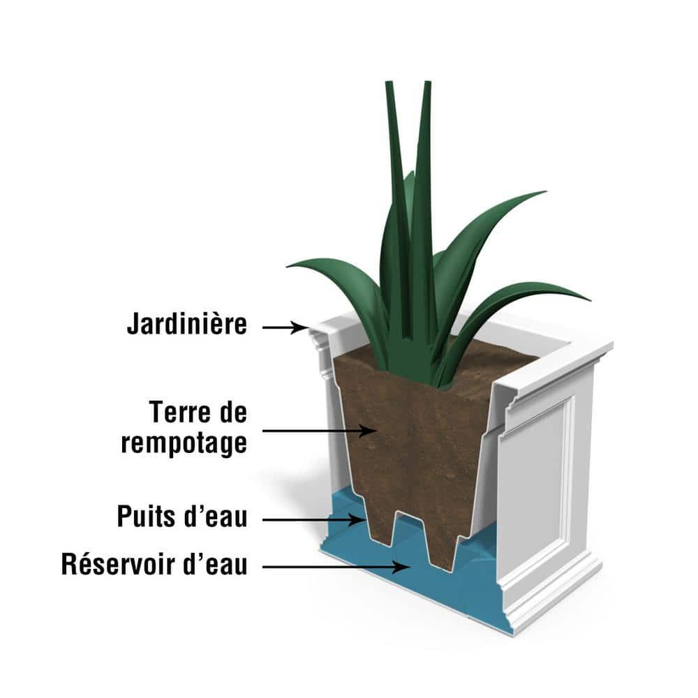 Mayne Fairfield 20" x 20" x 20" Square Espresso Self-Watering Polyethylene Planter
