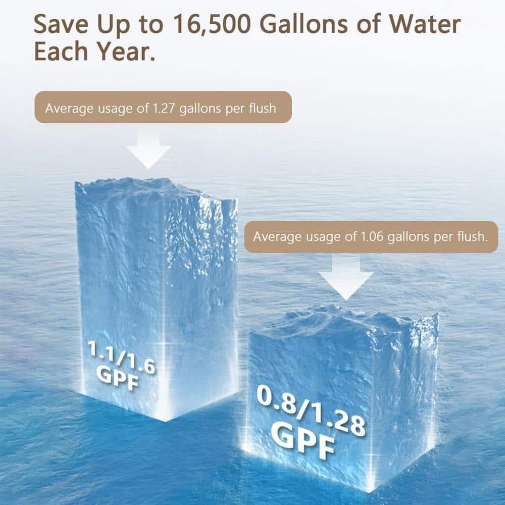 1.1/1.6 GPF Elongated Comfort Height Super Quite Flushing Floor Mounted One-Piece Toilet