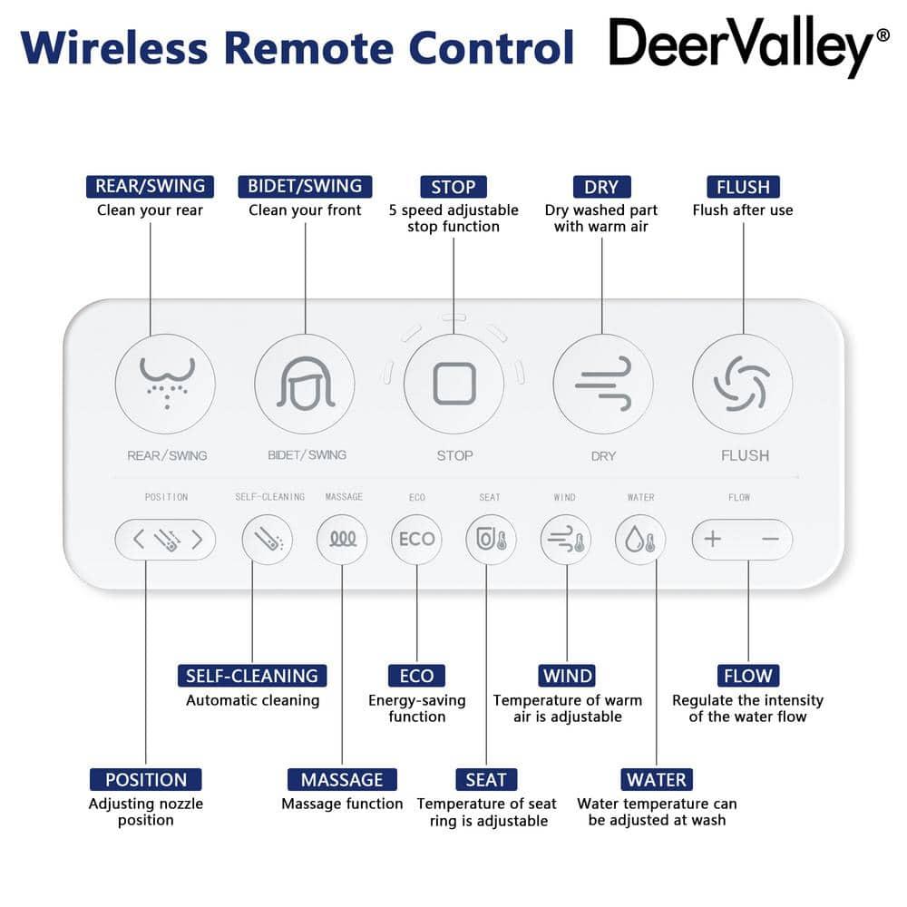 Deervalley Smart Bidet Toilet With LED Display,Auto Open & Close, Heated Seat, Warm Water, Remote Control, Premium
