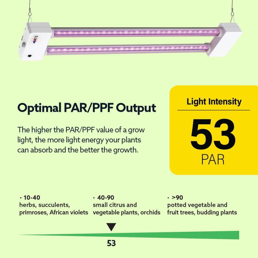 Feit Electric Square Connector LED Grow Light Color Changing 1 pk