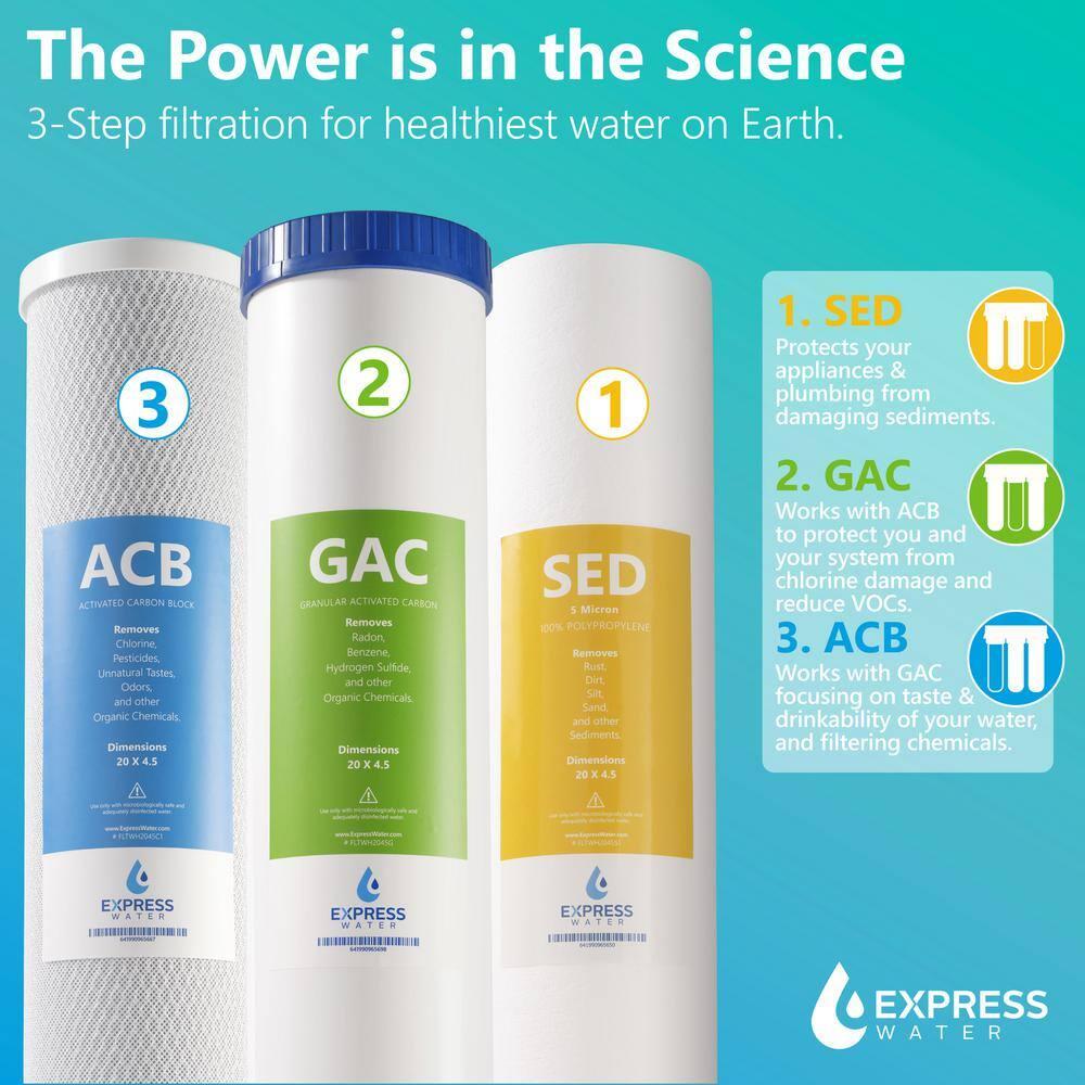 Whole House Water Filter System| ESSENTIAL | 3 Stage Water Purifier Whole Home, Top-Tier GAC, ACB Filters Produce Overachieving H2O, Significantly Reduces Chlorine & Sulfur Smell/Taste, Healtheir Skin