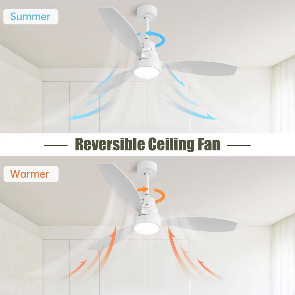 Moserein 52'' Indoor Ceiling Fan with Light and Remote Control,3 Blades,Reverse Airflow,White