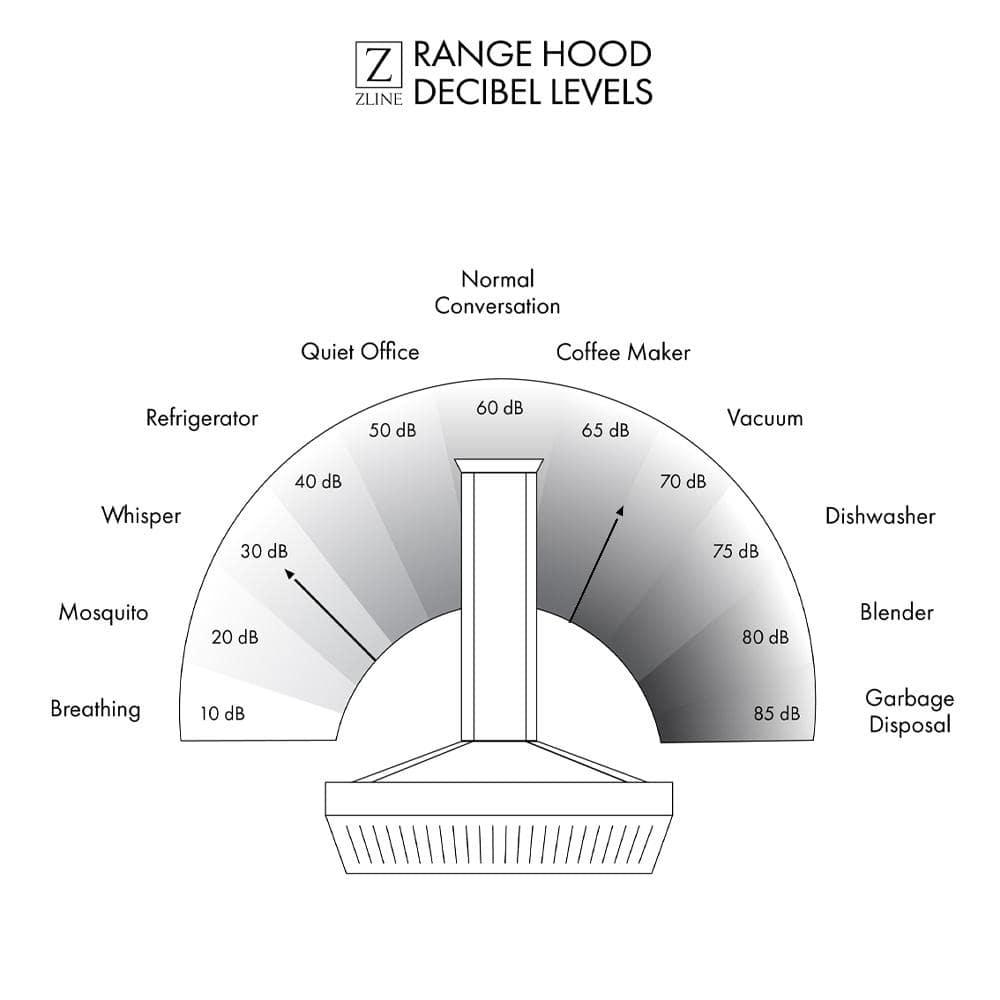 ZLINE 30 in. Convertible Vent Wooden Wall Mount Range Hood in Antigua & Walnut