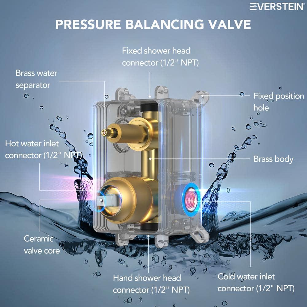 DualJetSpa 3-Function Round 10" & 6" Dual Shower Faucet System with Pressure Balancing Rough-In Valve