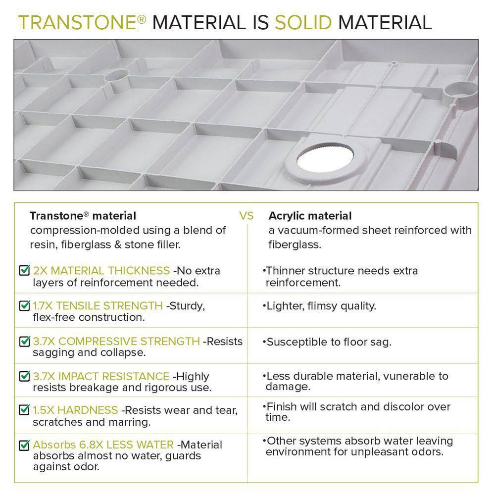 White Marble Pre-Tiled 60" x 36" Shower Base with Right-Hand Drain