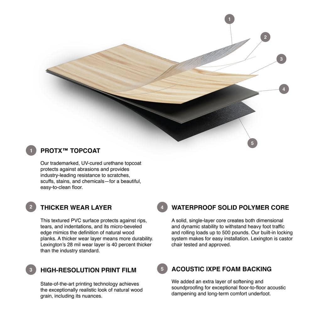 Lexington 0.2'' Thick 6.14'' W x 47.92'' L Vinyl Plank