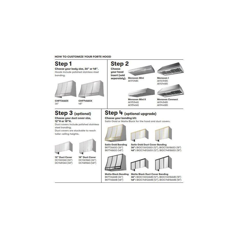 Zephyr Designer Duct Cover For Zephyr Forte Wall Custom Hood In Stainless Steel