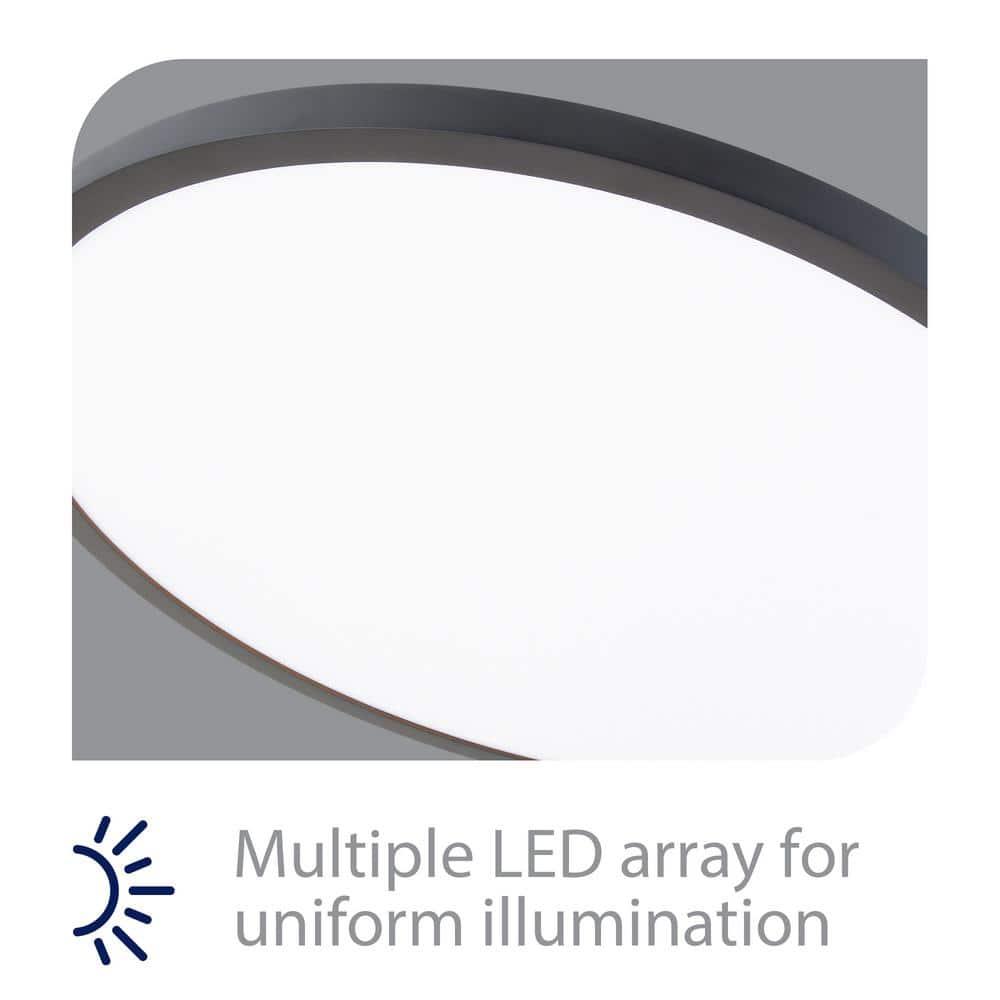 Simple Circle Dimmable LED Flush Mount Light