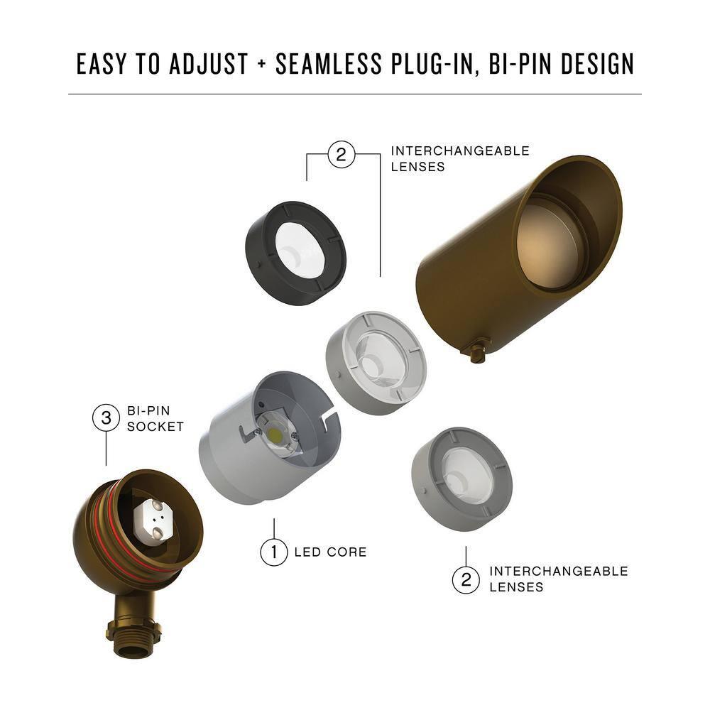 Low Voltage Metal Spot Light