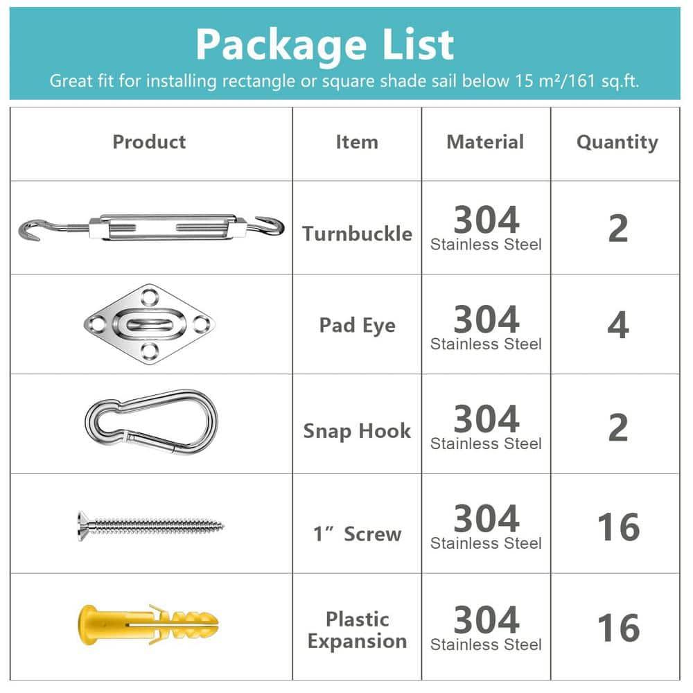 FZENeast Shade Sail Hardware Kit, 5 Inch Super Heavy Duty 304 Marine Grade Stainless Steel Sun Shade Hardware Kit for Triangle/Rectangle/Square Sun Shade Sails Installation (40 PCS)