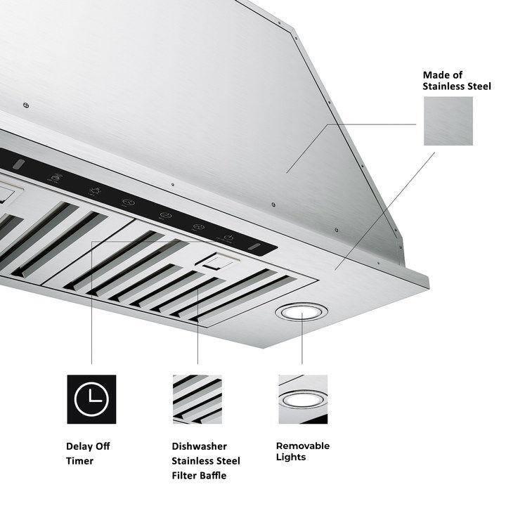 36'' VIKIO 900 Cubic Feet Per Minute Ducted Insert Range Hood with Baffle Filter and Light Included