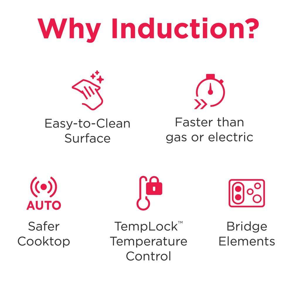 Frigidaire 30" Induction Cooktop