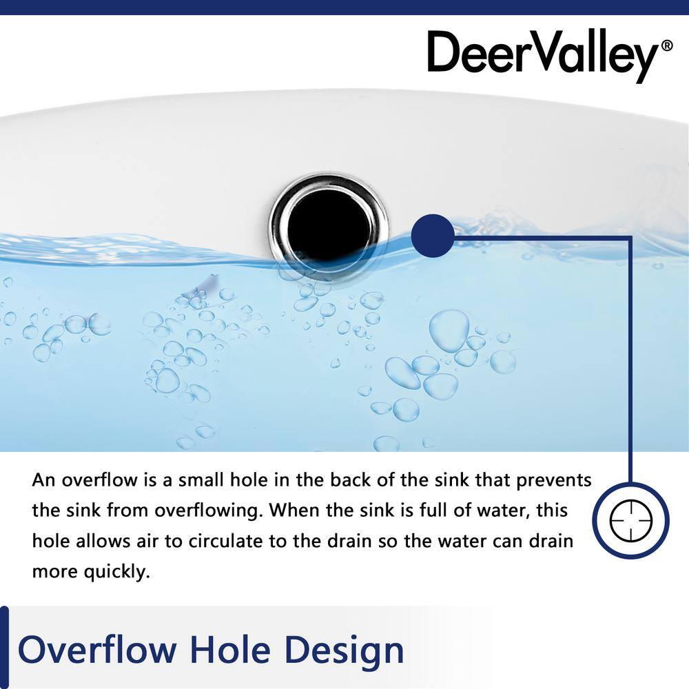 DeerValley Symmetry 19 1/2" X 16" Oval Vitreous China Undermount Bathroom Sink with Overflow