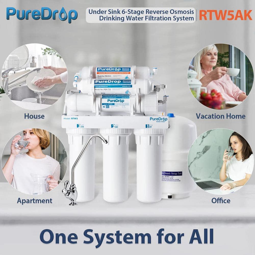 Reverse Osmosis Alkaline Water Filtration System