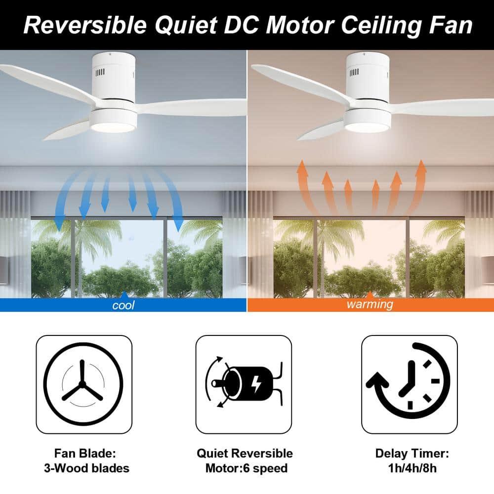 Sofucor 52 inch Wood Low Profile White Ceiling Fans with Lights and Remote, Modern Flush Mount Quiet Ceiling Fan for Bedroom, Reversible DC Moto