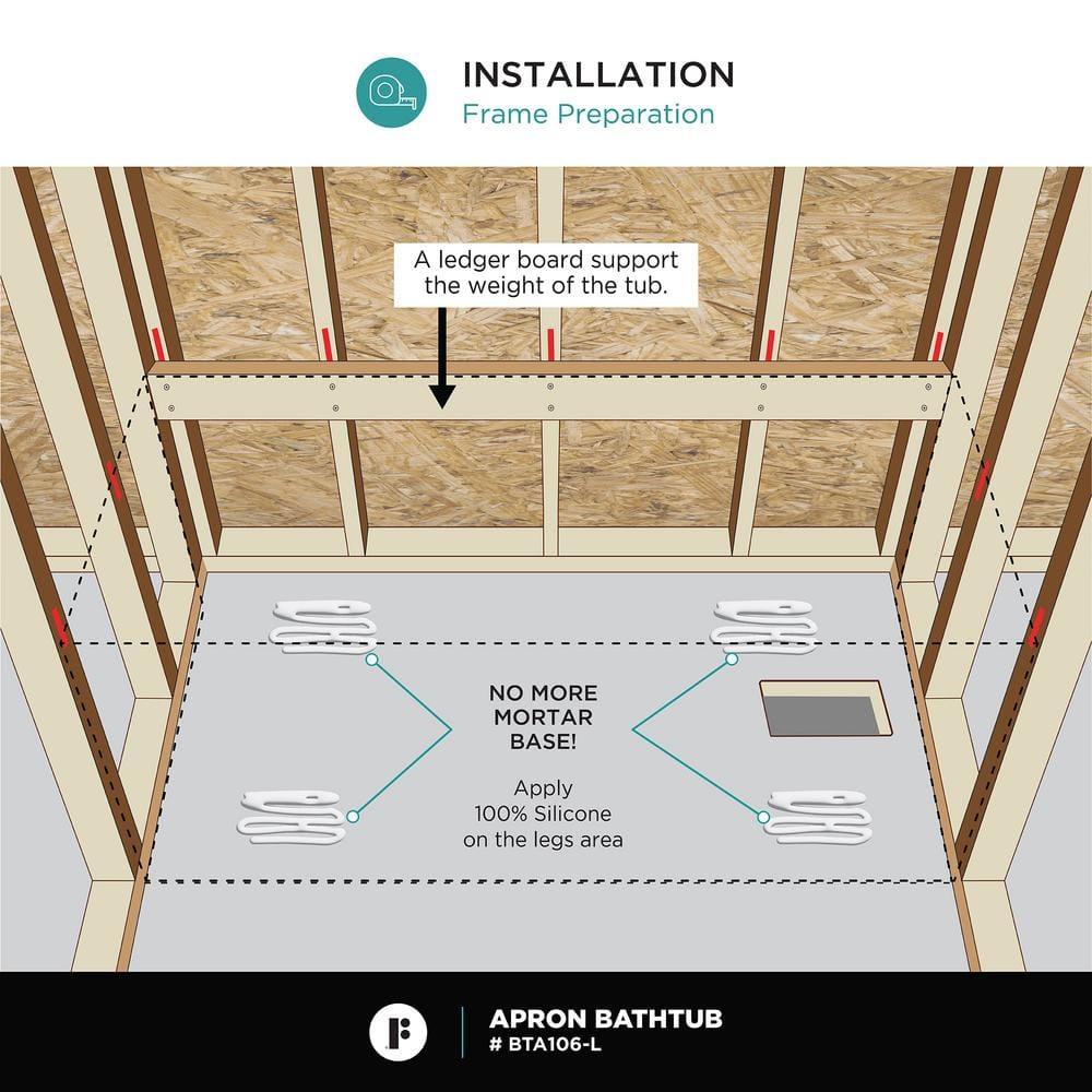 Acrylic Soaking Bathtub with Integral Apron Front - 60" x 32"