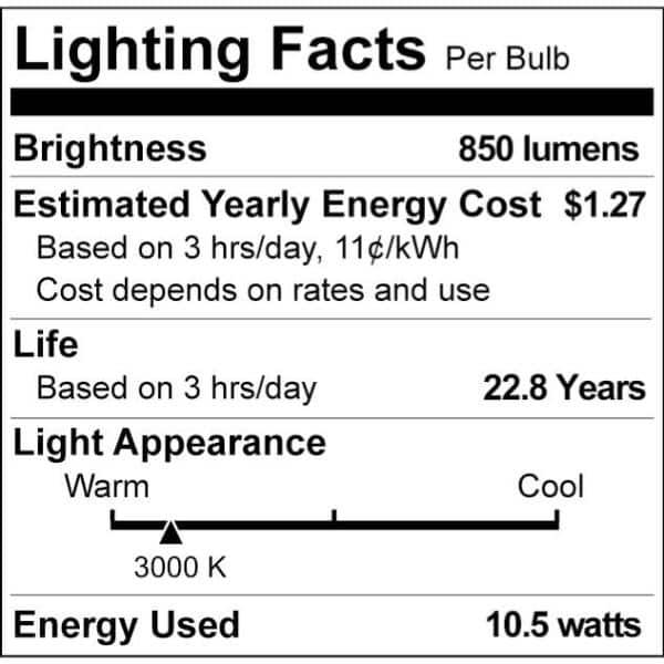 Philips 75w Par30s Bw Led Bulb 575968