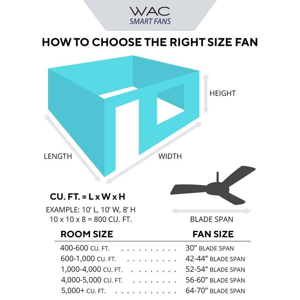 Odyssey 5- Blade Smart Flush Mount Ceiling Fan with Remote Control and LED Light Kit Included