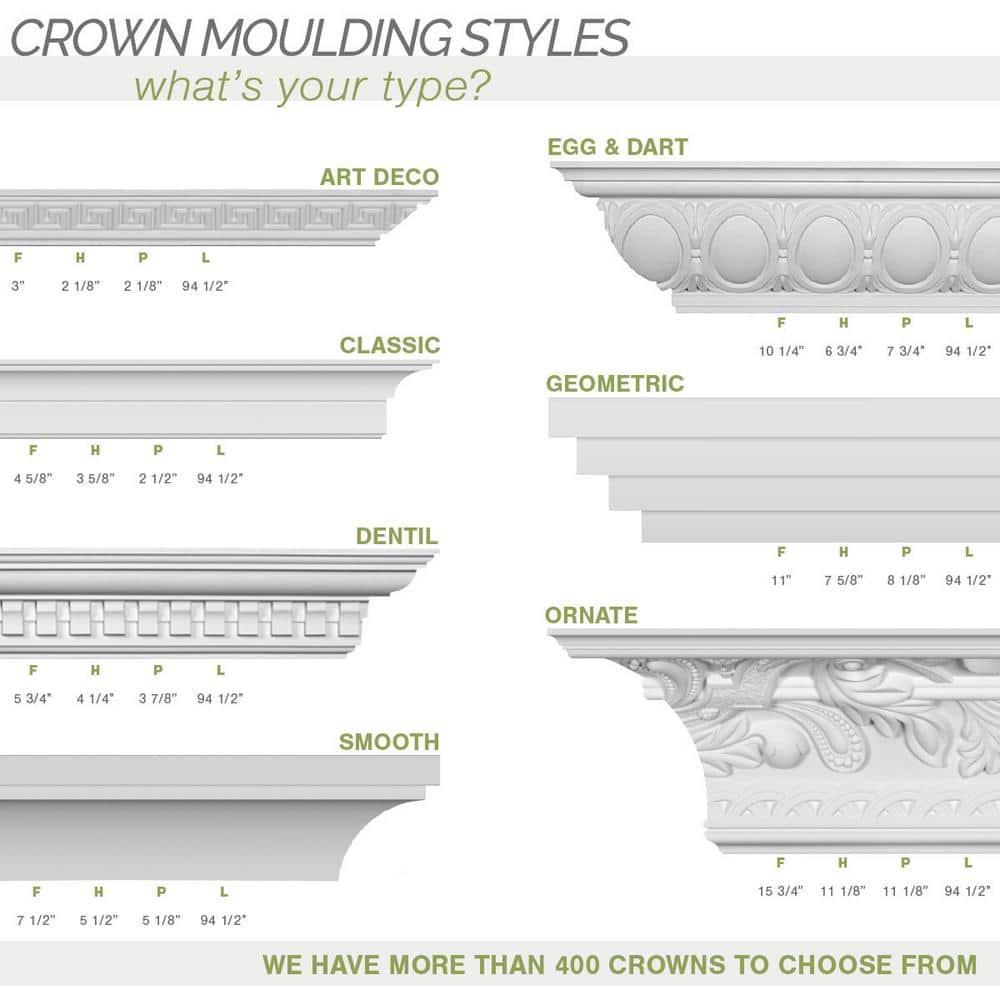 Ekena Millwork SAMPLE - Endurathane Granada Crown Moulding, 9 7/8"H x 9 3/4"P x 14"F x 12"L, Factory Primed