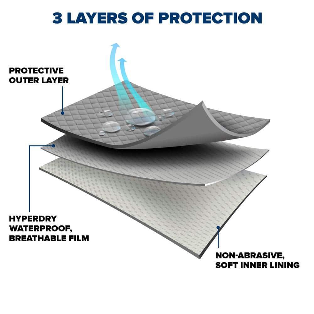 Budge Industries Elastic Mildew Resistant Automobile Cover By Budge Industries