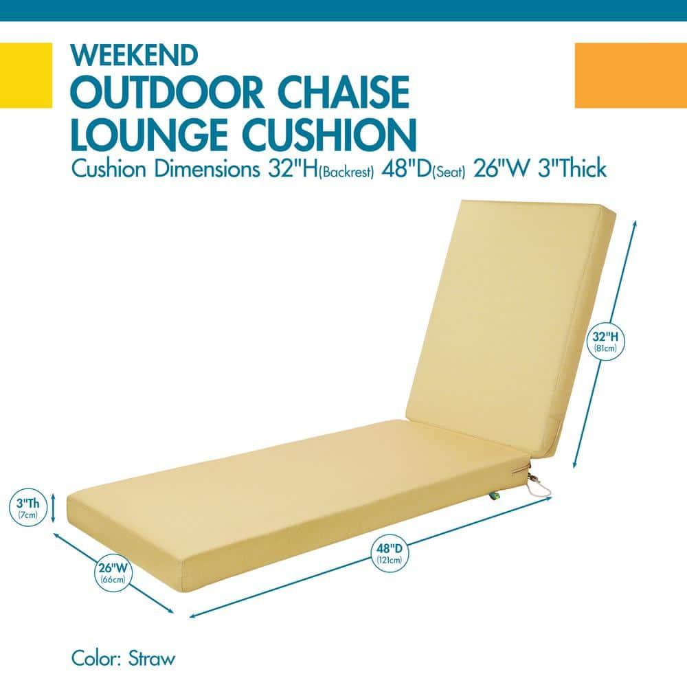 Patio Cushion for Outdoor Chaises