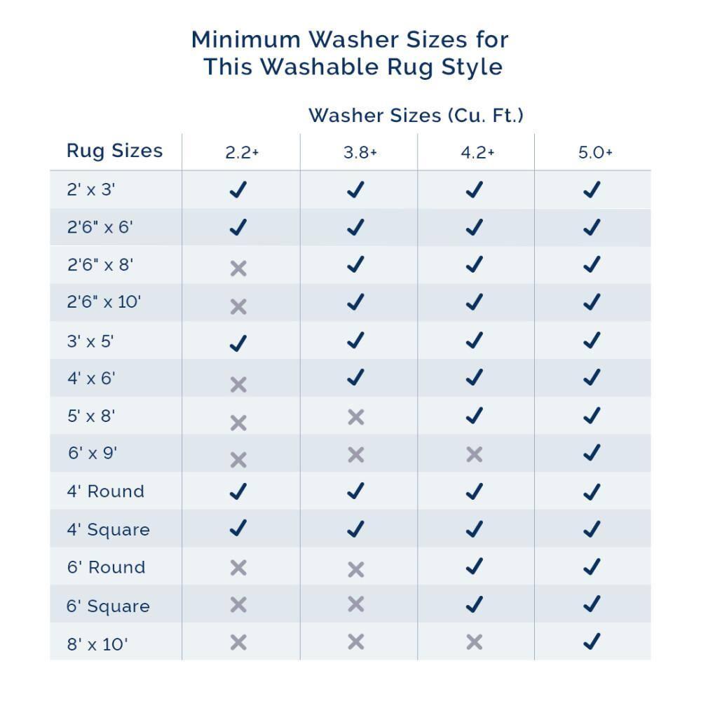 nuLOOM 3' x 5' Cozy Plush SuperiorWash Area Rug, Machine Washable, Non-Slip, Soft Fluffy Shag Carpet for Living Room Bedroom Nursery, Loni Pink
