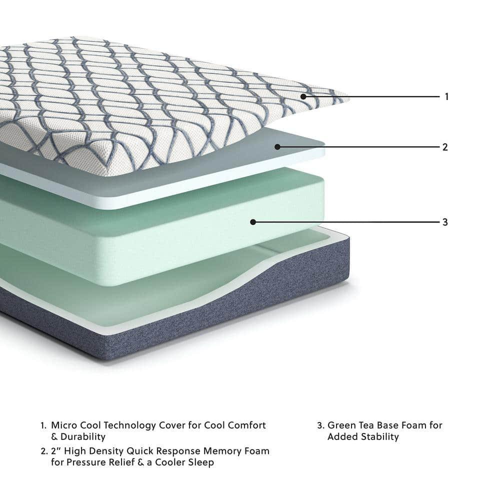 Signature Design By Ashley 10 Inch Chime Elite 2.0 10'' Firm Memory Foam Mattress