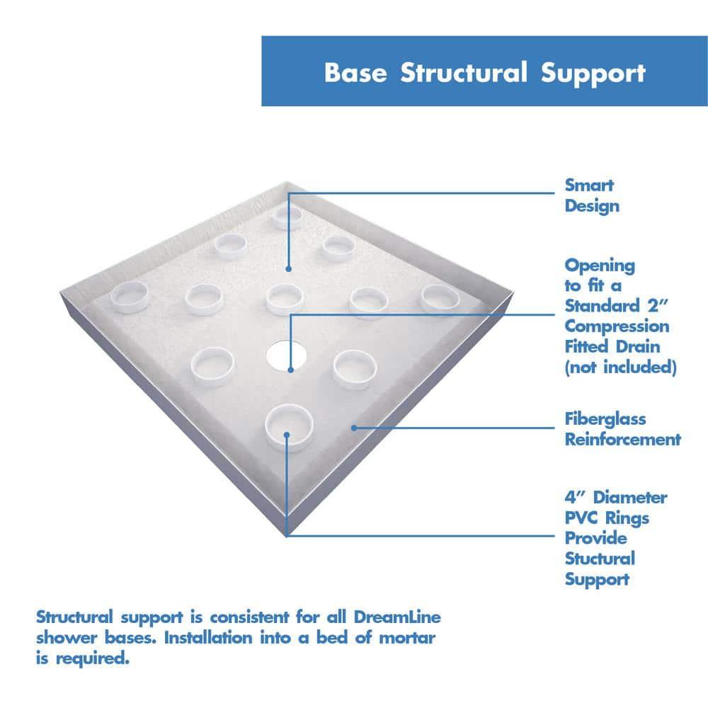 SlimLine 42" x 42" Double Threshold Shower Base